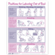 Positions for Laboring Out of Bed Tear Pad