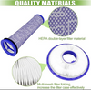 DYSON FILTER SET - HEPA - POST MOTOR FILTER + PRE MOTOR FILTER - DC41/DC65/DC66