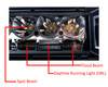 42" High Output LED Light Bar with DRL Function Combo Spot Flood Beam for Truck Offroad UTV X3 SxS Marine Vessels 12V - 24V