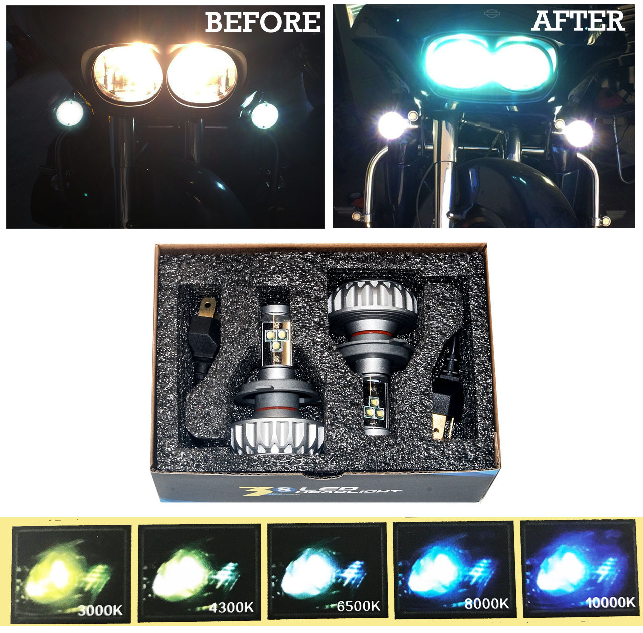 H4 LED Headlight Bulb, Motorcycle Lights