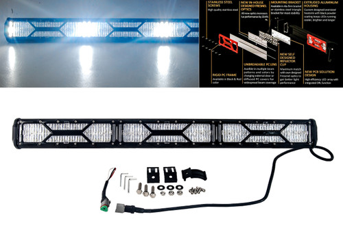 Best LED Lights | Off-Road | RV | Motorcycle | Marine | OZ