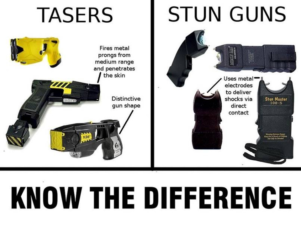 Stun Guns vs. TASERs Important Differences Stun & Run Self Defense