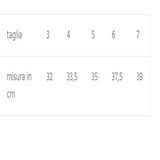 Slip 2110 Uomo La Furlana in cotone a costine con apertura anatomica