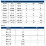 2  Slip Uomo Alto con Apertura Fragi Anthony Elastico Interno in Cotone Naturale