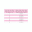 Collant Bambina 50 denari coprente in microfibra Aquilone Baby Micro 50