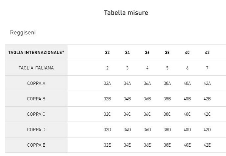 Lovable Reggiseno 14093  Invisible Lift Con ferretto Leggermente Imbottito