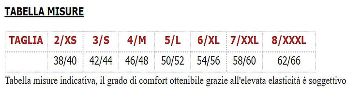 Pancera Unisex in Misto Lana protettiva - indicata per gli sbalzi termici