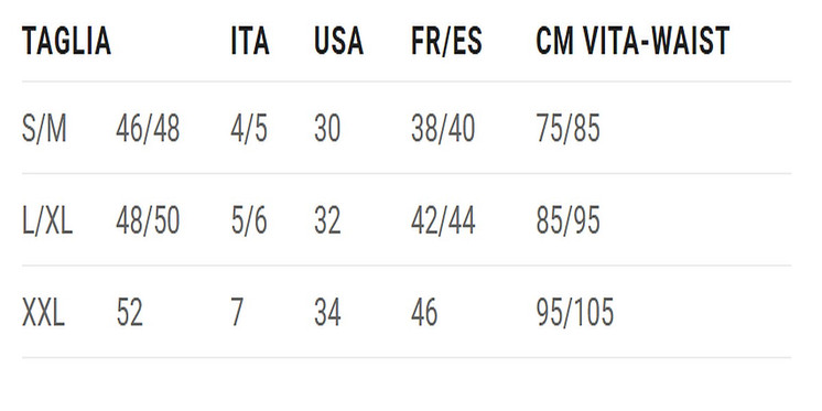 3 Slip Uomo anatomico in microfibra elasticizzata maglia liscia 210 Issimo