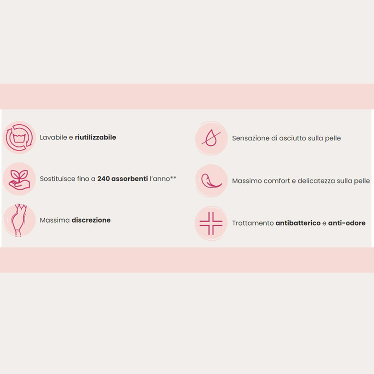 Slip Donna da ciclo flusso moderato,cotone biologico lavabile Cotonella ADB62