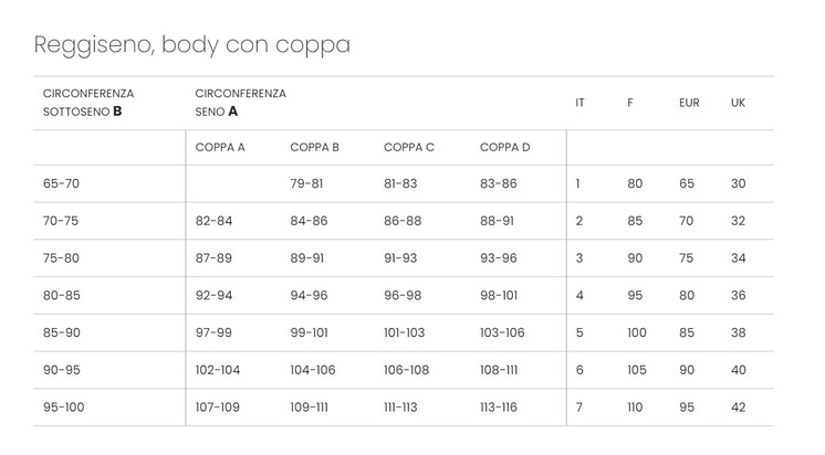 Cotonella Set 2 Reggiseni Pushup con Ferretto in Pizzo Bianco e Nero Daniela - Art. CD023