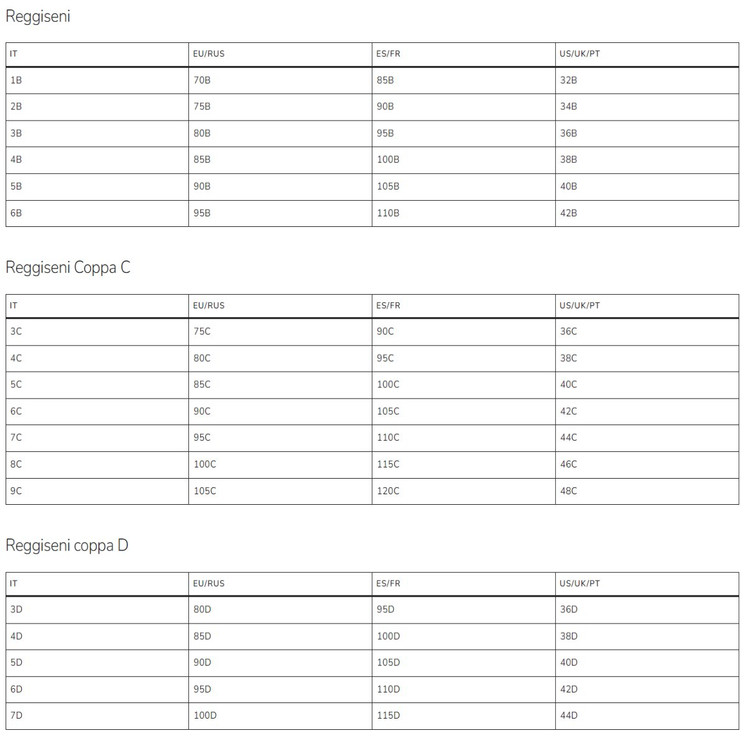 Reggiseno triangolo in microfibra, imbottito e senza ferretto KELLY LOVEANDBRA