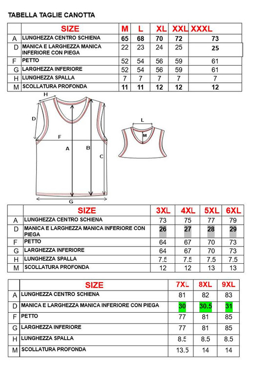 Be Board Canotta Uomo spalla larga in cotone 909