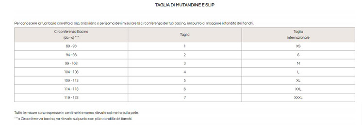 Slip Donna Lormar Naturale Mini in Microfibra senza cuciture