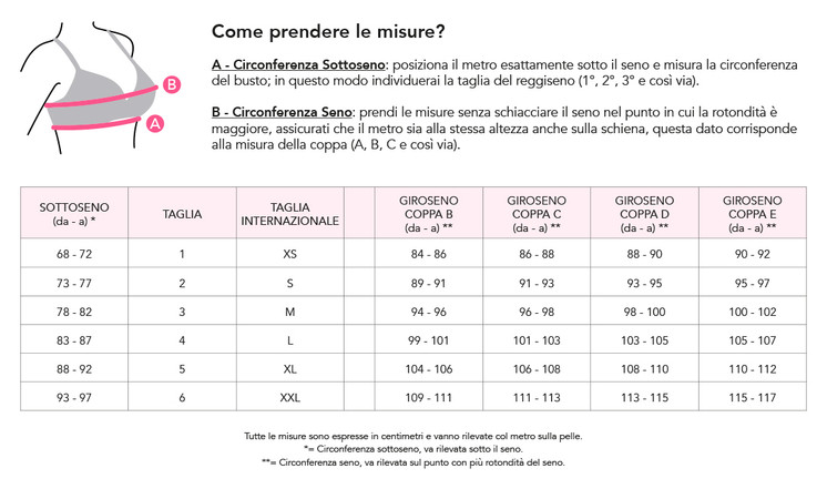 Reggiseno Lormar Naturale Fascia con Ferretto Imbottitura Ultra Soft -Coppa B-C