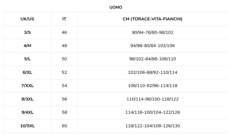 3 Pezzi Slip Uomo Nottingham SM765-SM765X in Cotone Mercerizzato