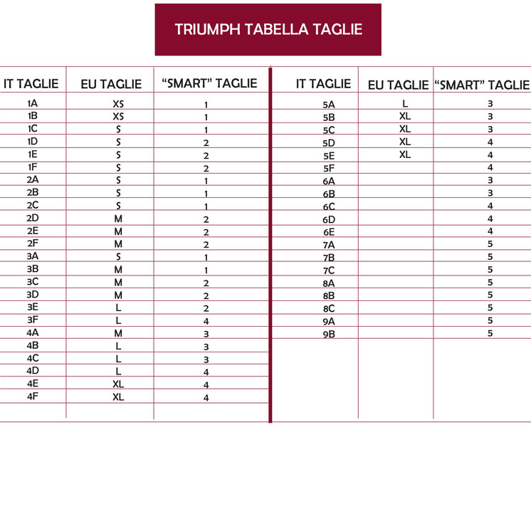 Reggiseno Donna Triumph Doreen Sfoderato Senza Ferretto - Coppa C - D