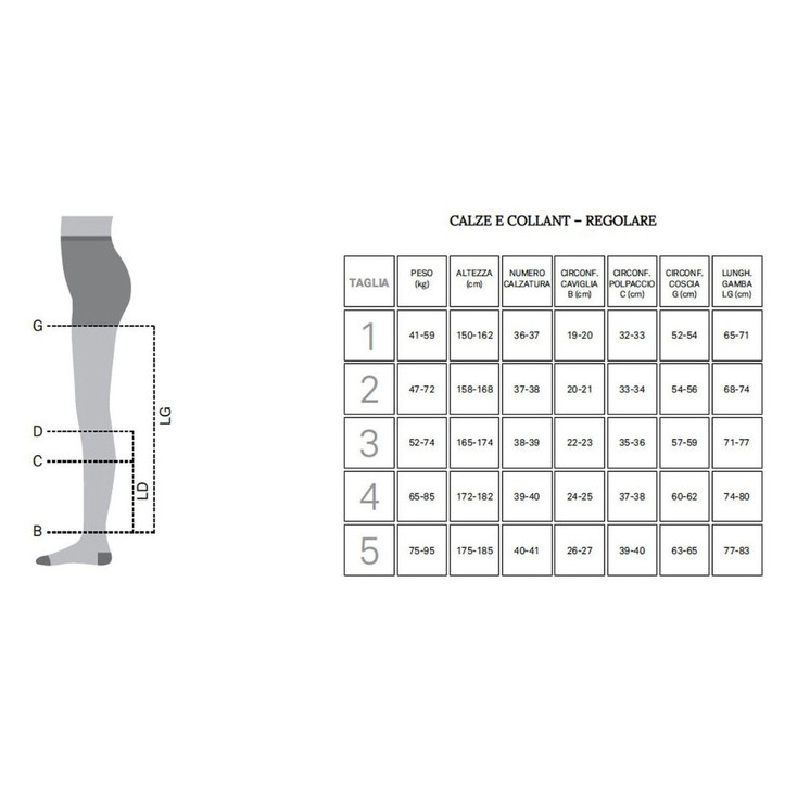 Collant Donna Ibici Segreta 140 den Velato con Corpino rinforzato