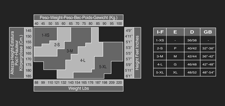 6 Collant Filodoro Riposante Gran Riposo Velato 40 den Compressione Graduata