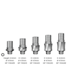 CAD/CAM Ti-Base | Concave Profile | Hex