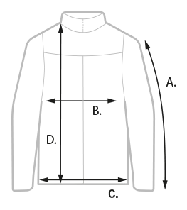 Jacket measurement guide showing sleeve length, chest width, bottom width and garment length
