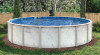 Above Ground Pool Packages