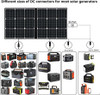 GOFORT 100W 18V Portable Solar Panel - Foldable Solar Charger with 5V USB