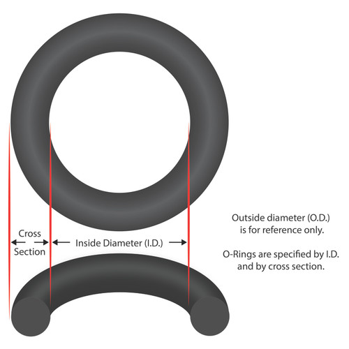 O-Ring, Buna-N, 1-5/16"ID, 1/16"Cross Section,Generic