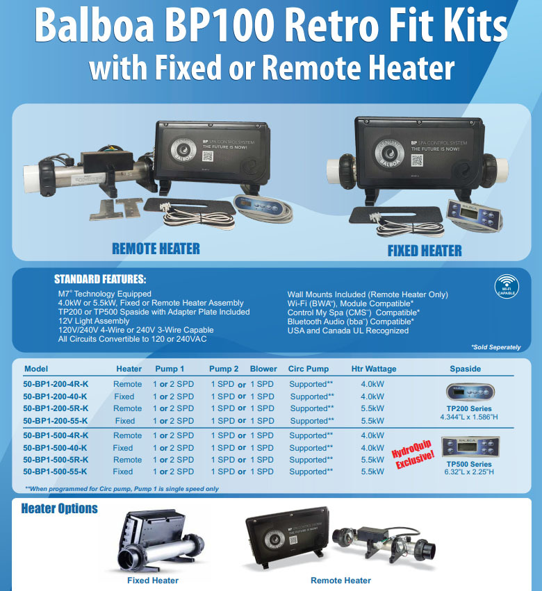 Balboa BP1 Spa Control Systems Specs