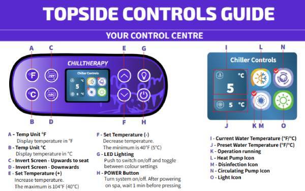 Chill1000 Top Side Control Pad