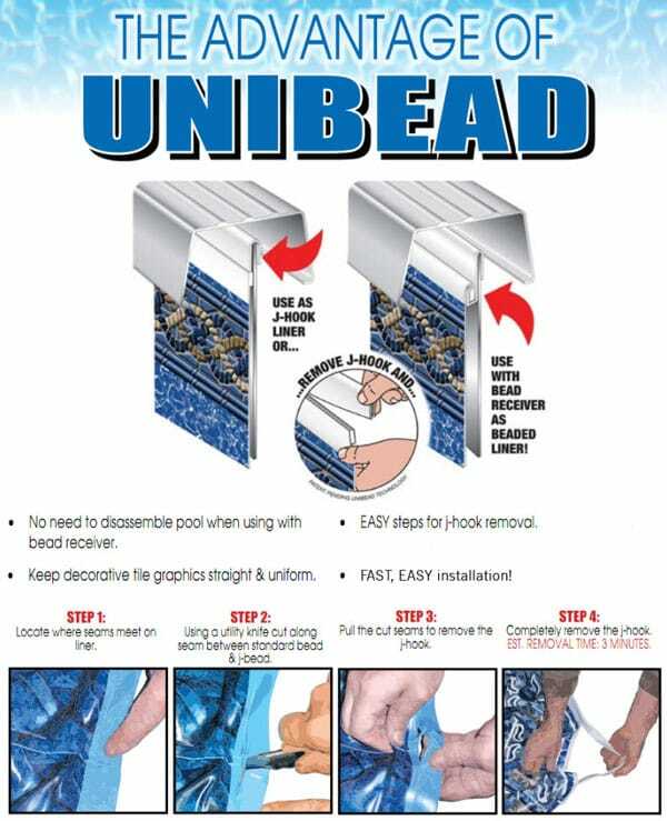 The Benefits of a Unibead Liner