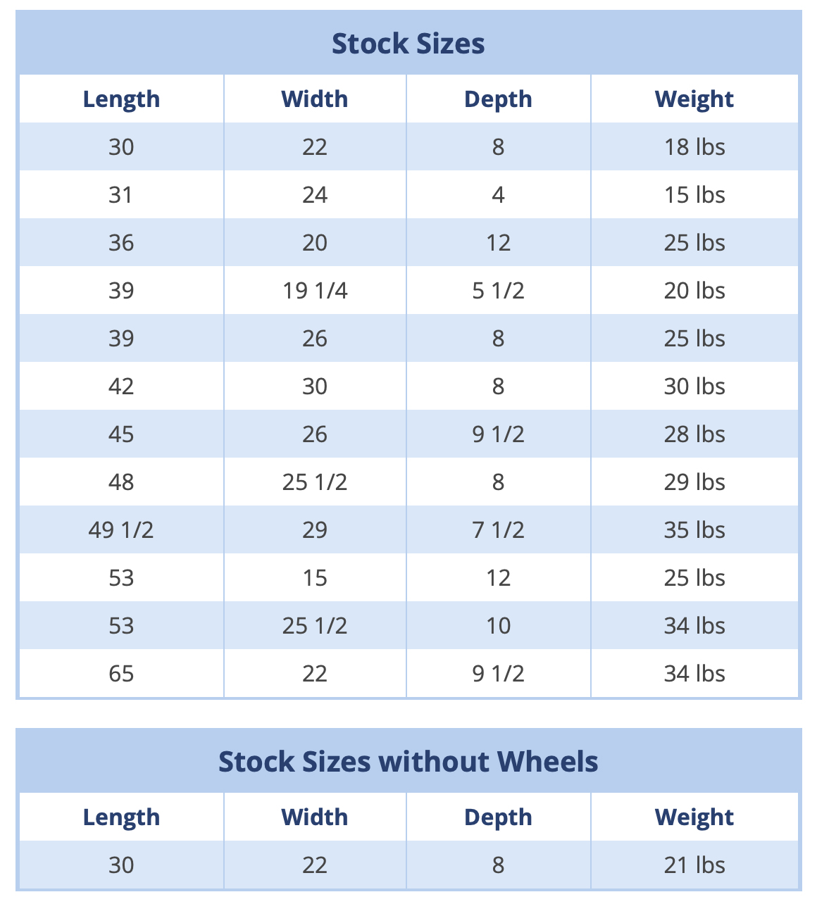 heavy-duty-molded-shipping-case-chart.jpg