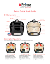 Primo Oval All-In-One XX-Large Charcoal Ceramic Grill Primo Oval All-In-One XX-Large Charcoal Ceramic Grill