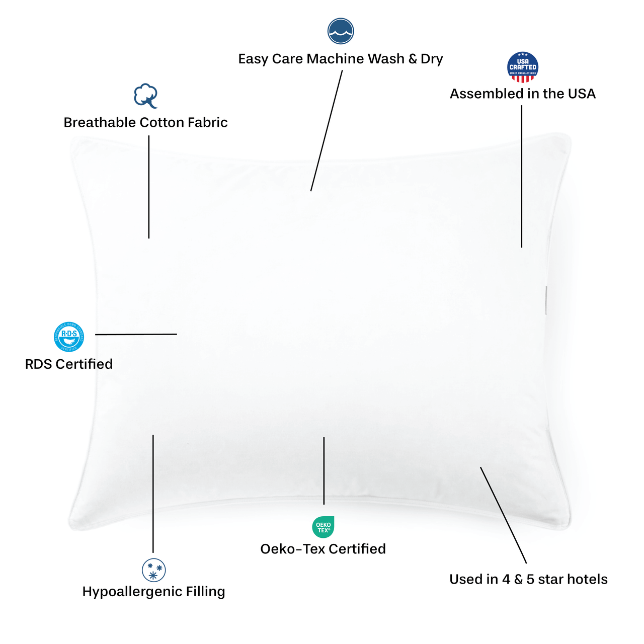 50/50 Down & Feather Hotel Pillow Medium Side Sleeper | DOWNLITE