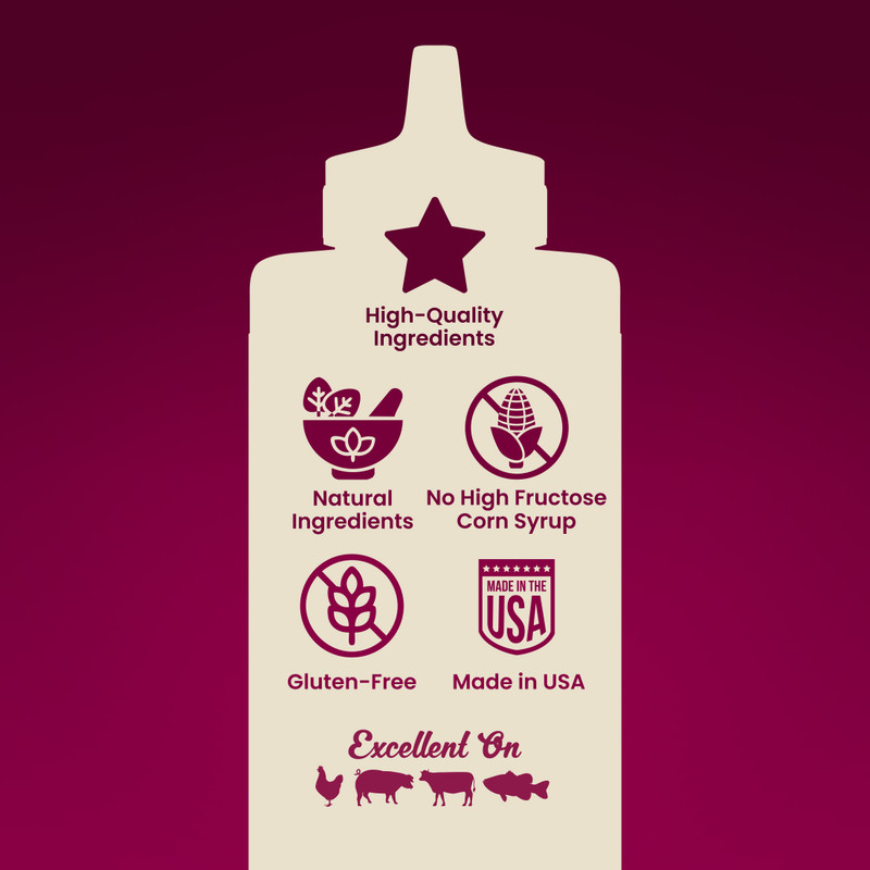 Blues Hog Raspberry Chipotle BBQ Sauce