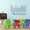 The advance periodic table wall decal for high school science and beyond, shown here on a classroom wall in dark blue.