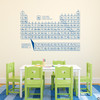 The advance periodic table wall decal for high school science and beyond, shown here on a wall in traffic blue.