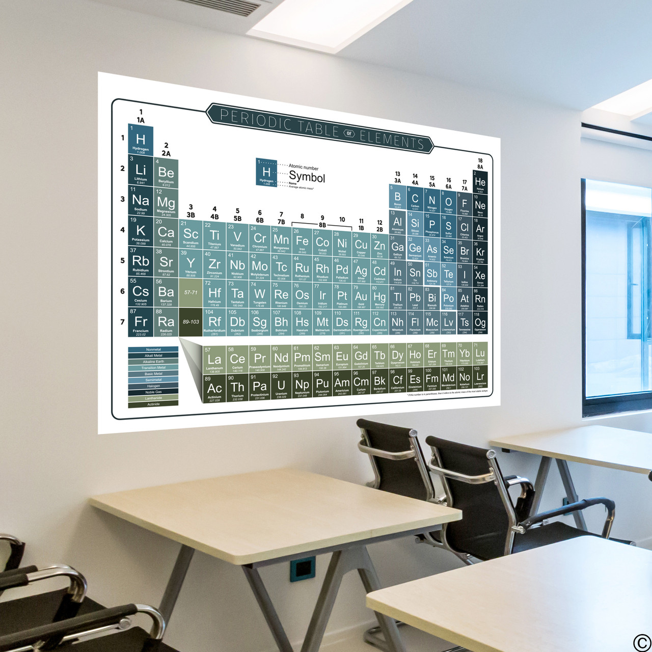 High quality print of the Periodic Table of Elements in a Nautical color theme. Pick from 3 paper types and many sizes including standard frame sizes. Also available as a removable wall decal.