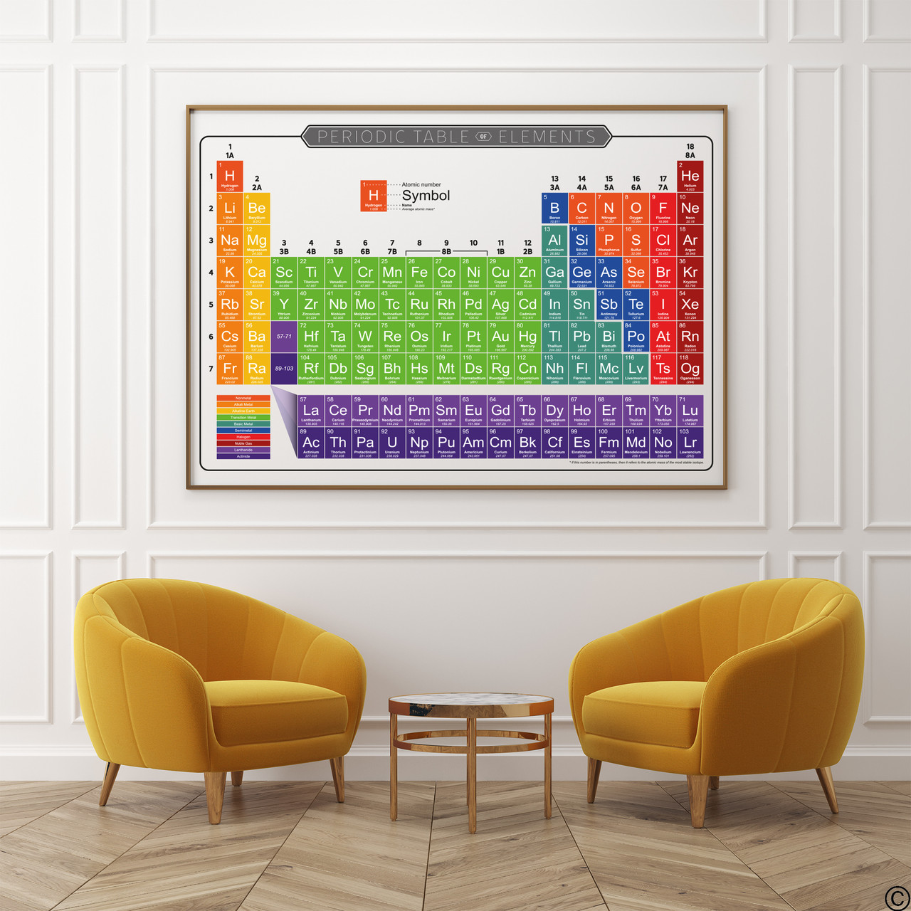 High quality print of the Periodic Table of Elements in a Rainbow color theme. Pick from 3 paper types and many sizes including standard frame sizes. Also available as a removable wall decal.