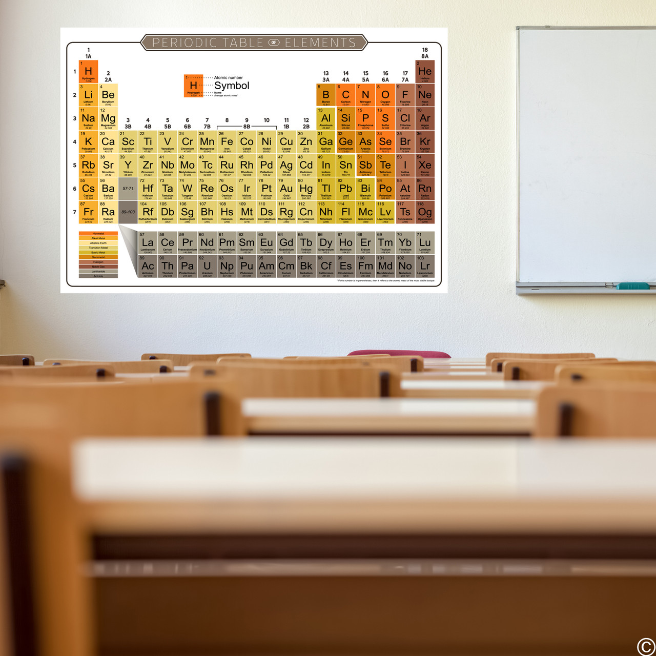 High quality print of the Periodic Table of Elements in an Earth color theme. Pick from 3 paper types and many sizes including standard frame sizes. Also available as a removable wall decal.