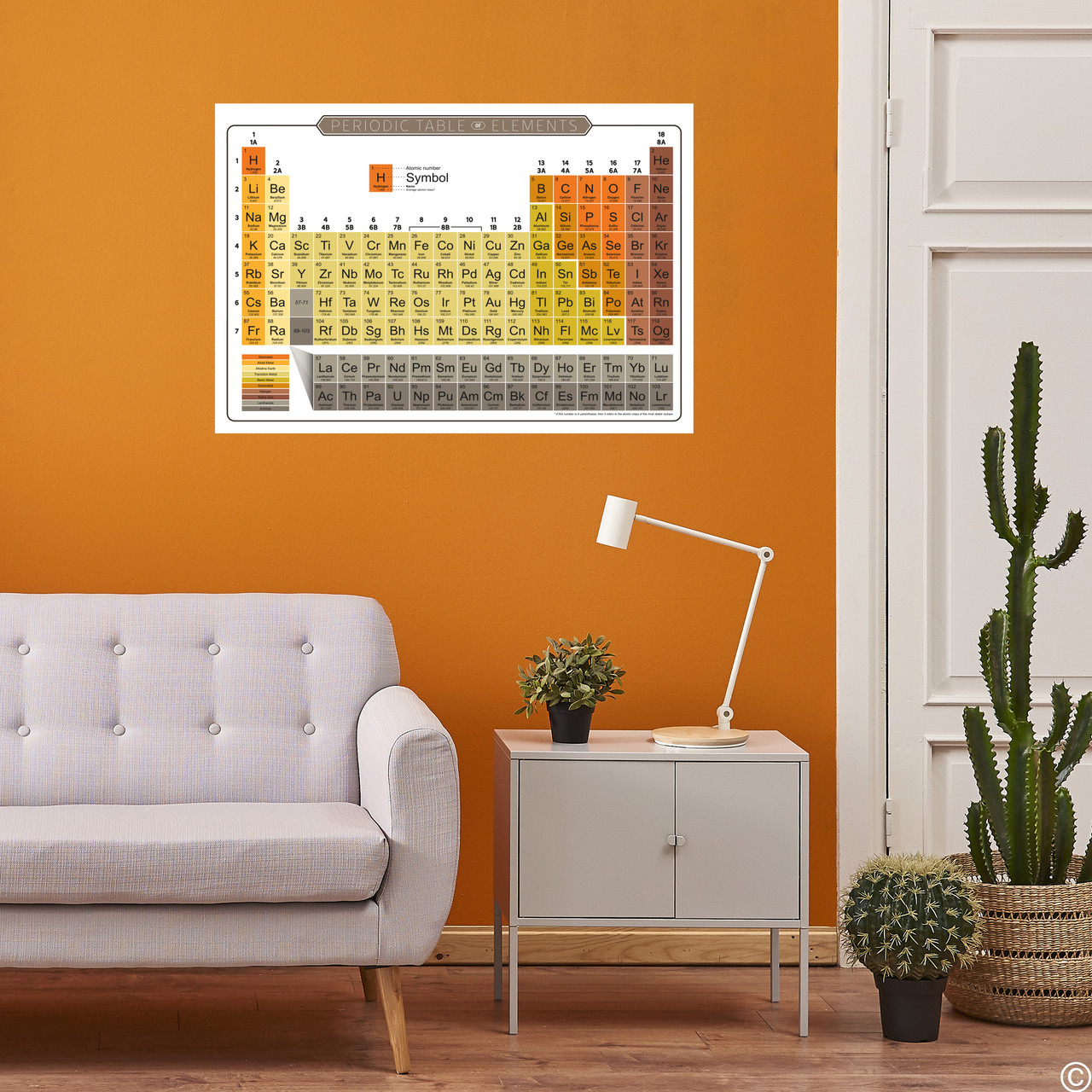 High quality print of the Periodic Table of Elements in an Earth color theme. Pick from 3 paper types and many sizes including standard frame sizes. Also available as a removable wall decal.