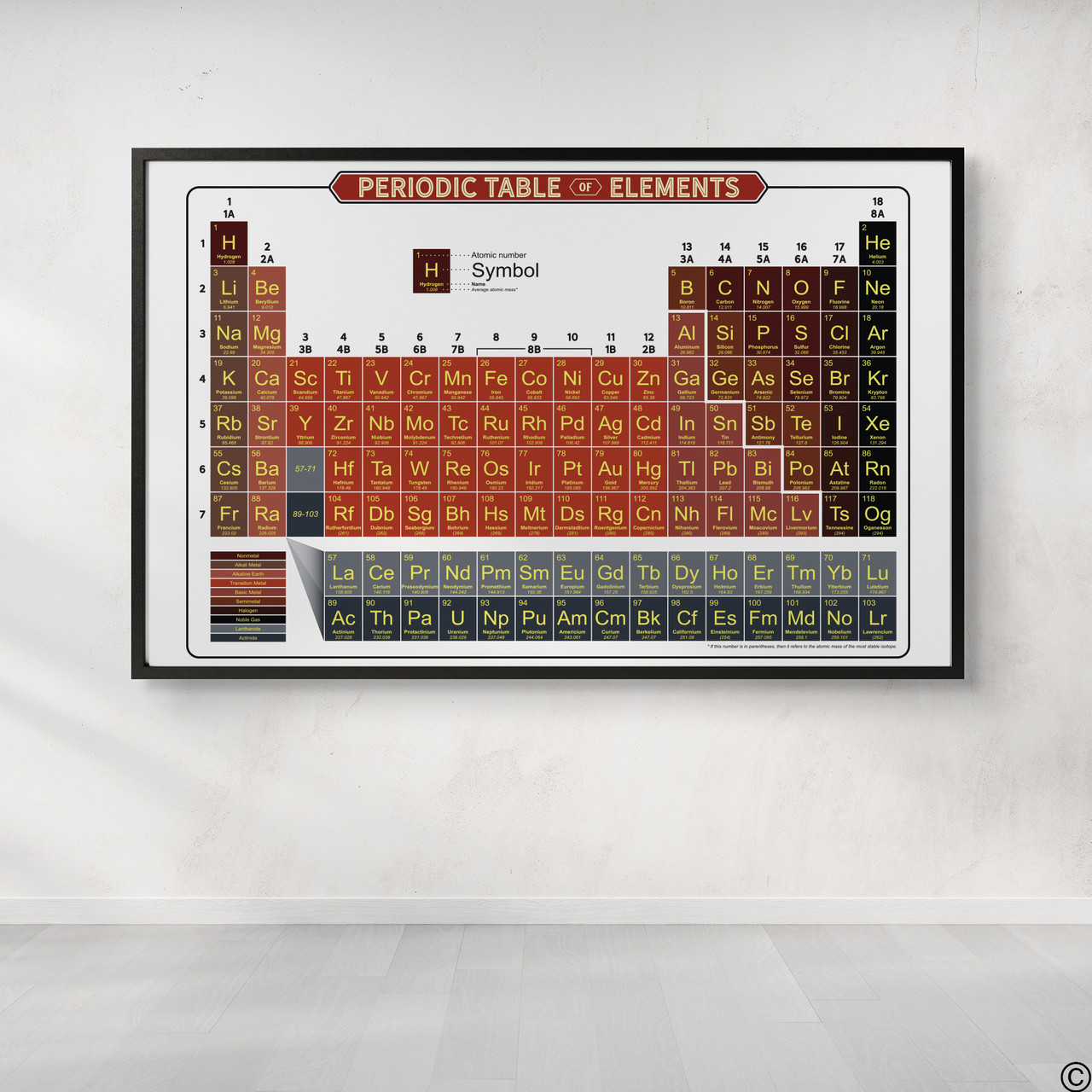 High quality print of the Periodic Table of Elements in a Volcano color theme. Pick from 3 paper types and many sizes including standard frame sizes. Also available as a removable wall decal.