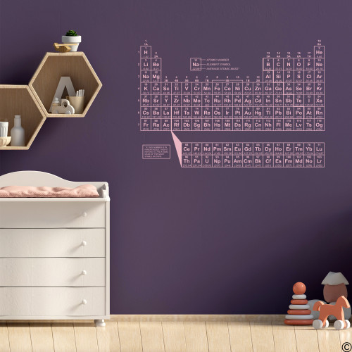 The advance periodic table wall decal for high school science and beyond, shown here on a kids room wall in carnation pink.