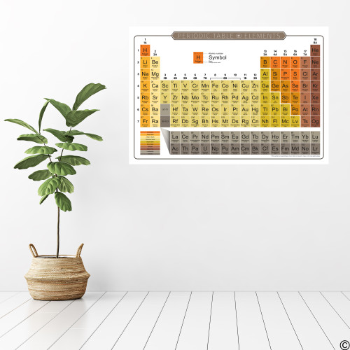 High quality print of the Periodic Table of Elements in an Earth color theme. Pick from 3 paper types and many sizes including standard frame sizes. Also available as a removable wall decal.