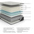 Palisades Firm - Gray/Blue - Queen Mattress (M41531) by Ashley