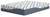 12 Inch Chime Elite 2.0 - White/Blue - Queen Mattress (M42631) by Ashley