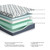 12 Inch Chime Elite 2.0 - White/Blue - California King Mattress (M42651) by Ashley