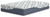 12 Inch Chime Elite 2.0 - White/Blue - Full Mattress (M42621) by Ashley