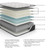 Elite Springs Plush - Gray/Blue - California King Mattress (M40651) by Ashley
