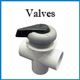 Dynasty Spa Valves