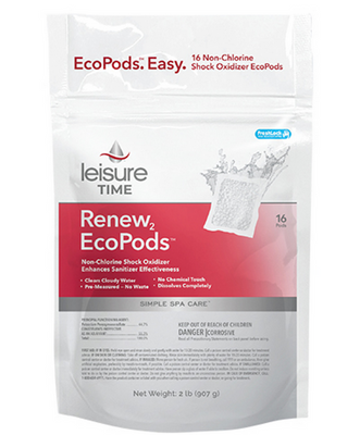 Renew2 ECO PODS  